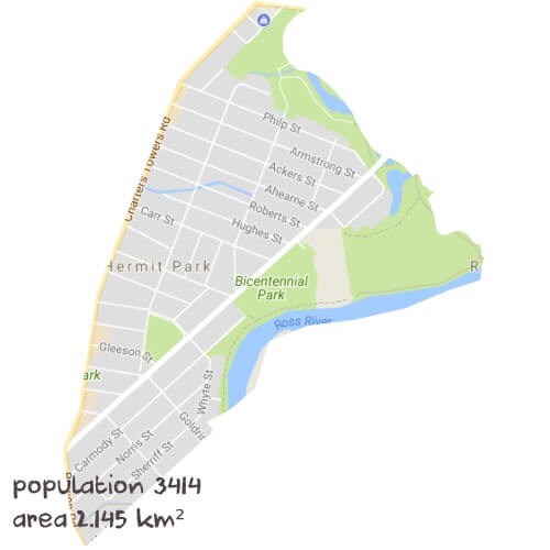 Maths Tutoring Near Me